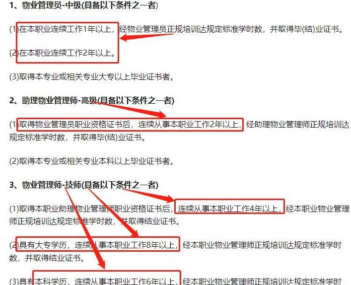 40岁到60岁能不能考物业管理相关的证书