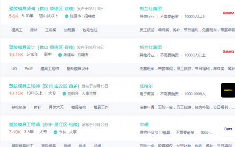 模具设计与制造专业就业前景工资待遇（市场调研数据）